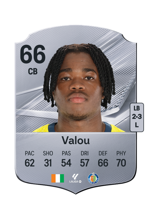 Valou