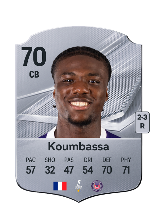 Koumbassa