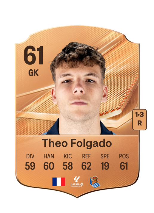 Theo Folgado