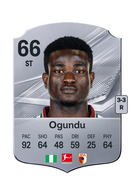 Ogundu