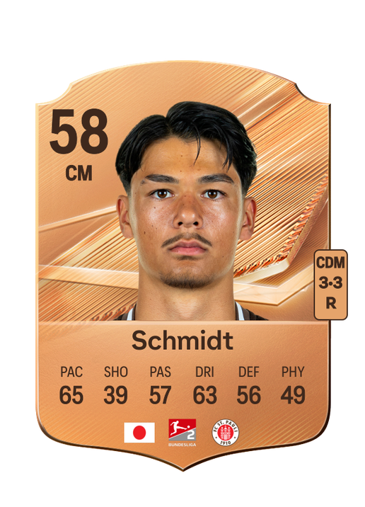 Schmidt