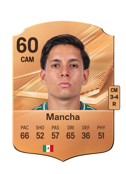 Mancha