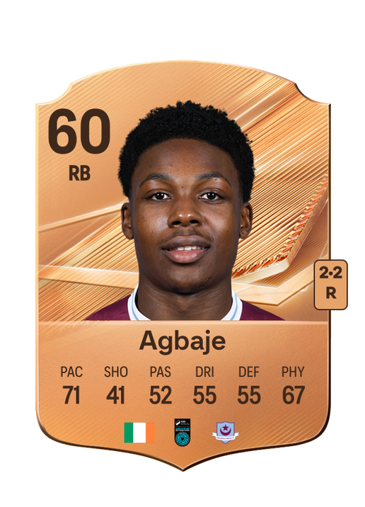 Agbaje