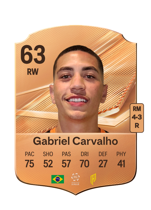 Gabriel Carvalho
