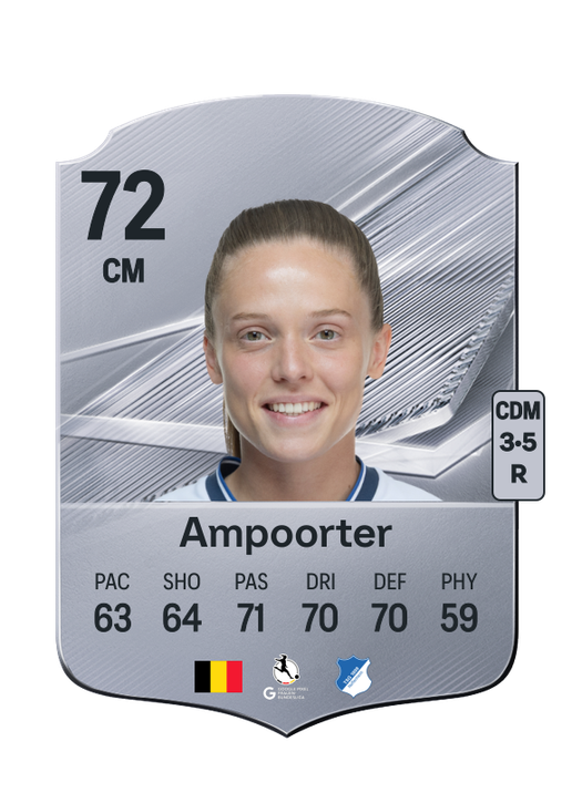 Ampoorter