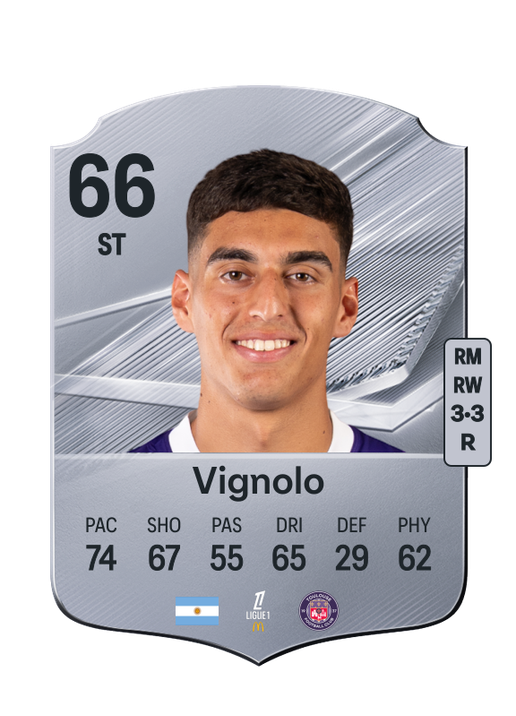 Vignolo