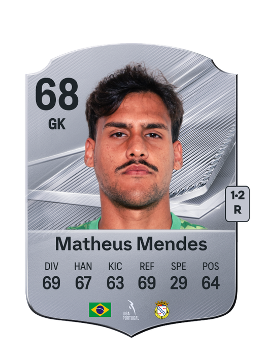 Matheus Mendes