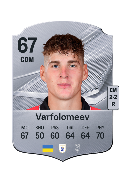 Varfolomeev