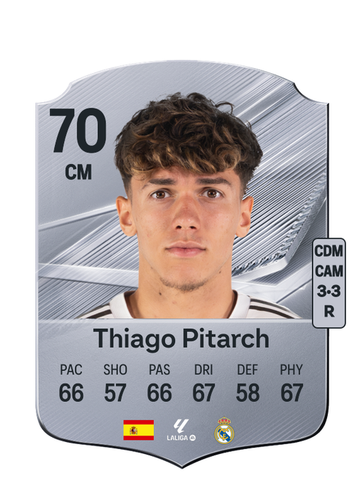 Thiago Pitarch