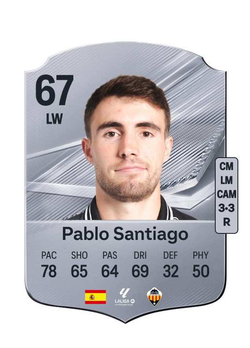 Pablo Santiago