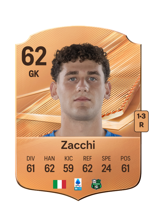 Zacchi