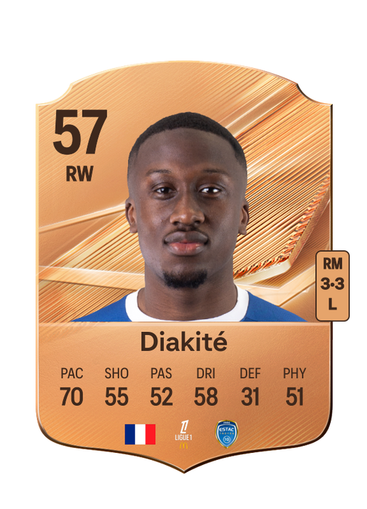 Diakité