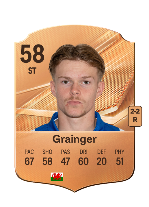 Grainger