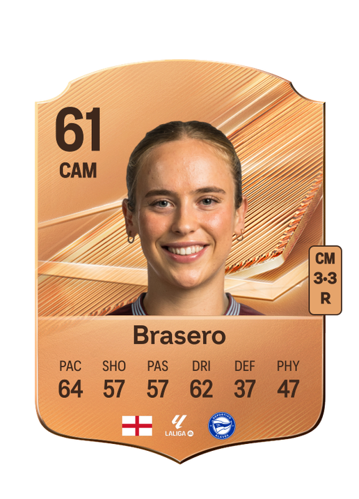 Brasero
