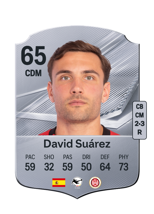 David Suárez