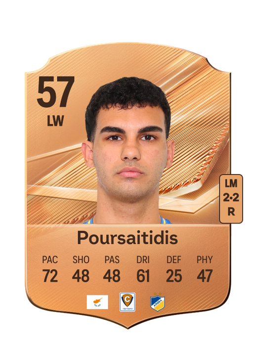 Poursaitidis