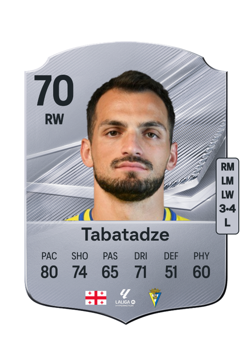 Tabatadze