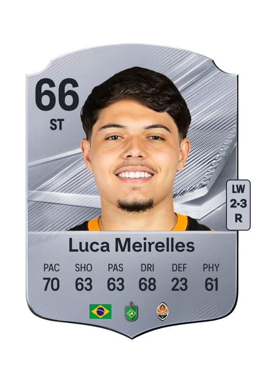 Luca Meirelles