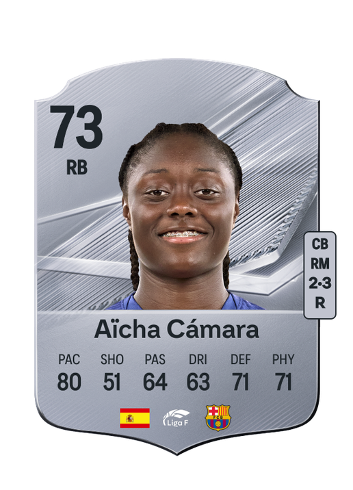 Aïcha Cámara