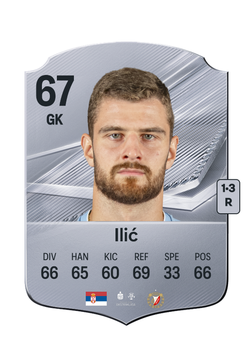 Ilić
