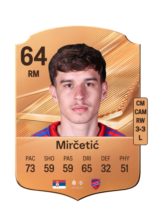 Mirčetić
