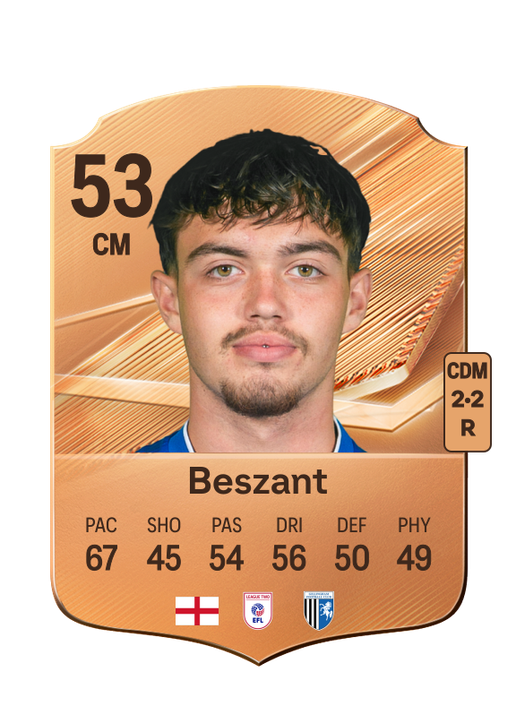 Beszant