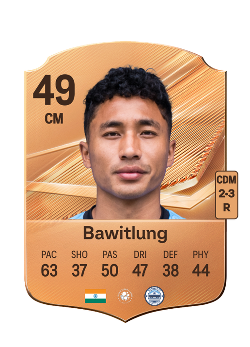 Bawitlung