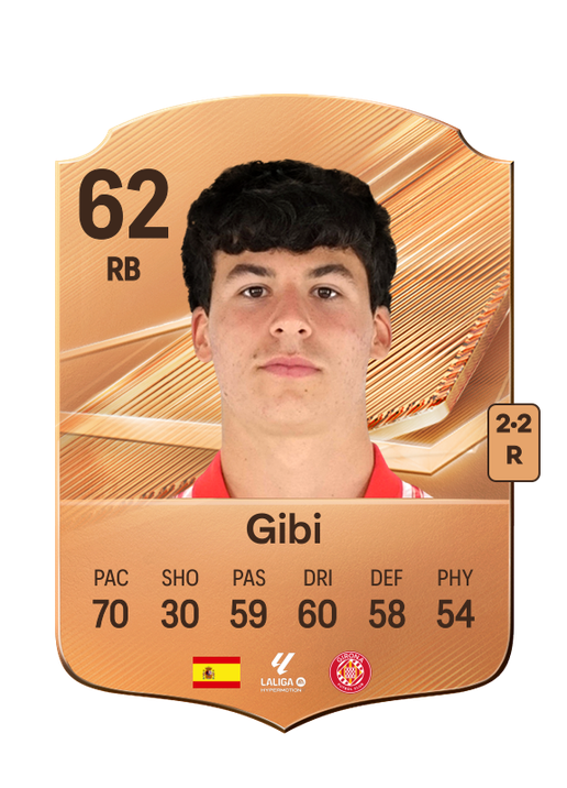 Gibi