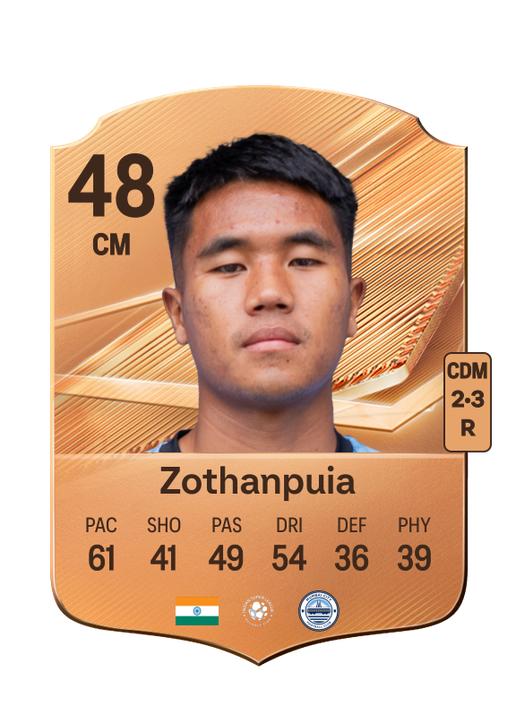 Zothanpuia