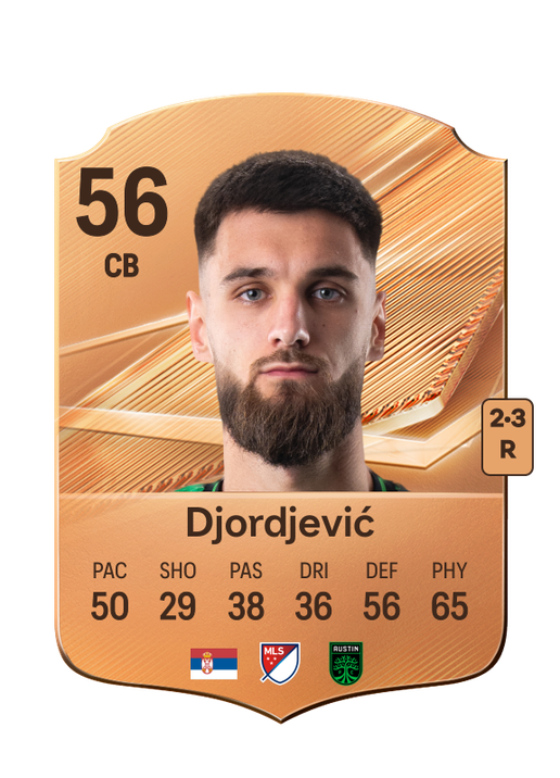 Djordjević