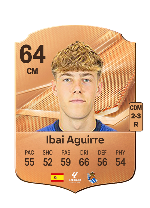 Ibai Aguirre