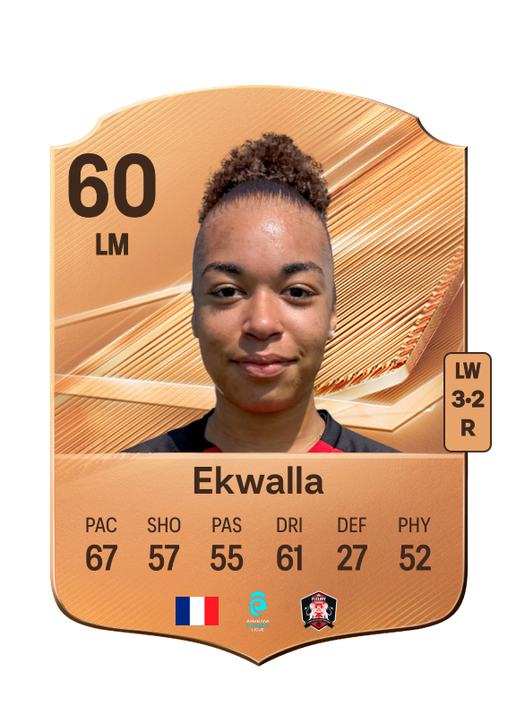Ekwalla
