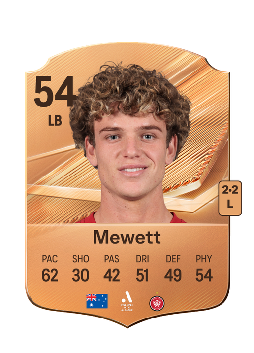 Mewett