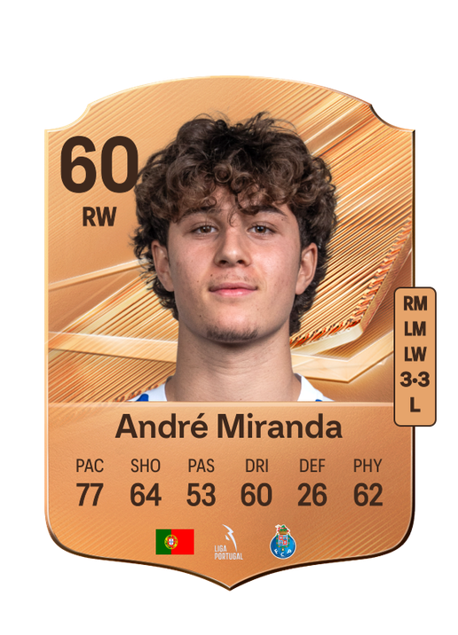 André Miranda