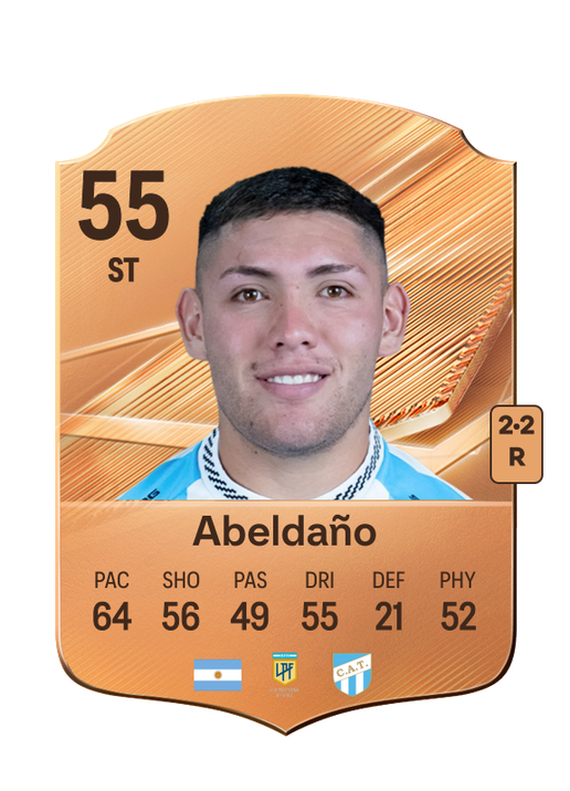 Abeldaño