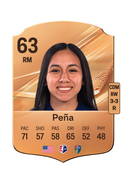 Peña