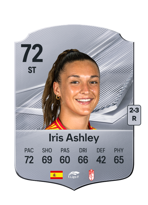 Iris Ashley