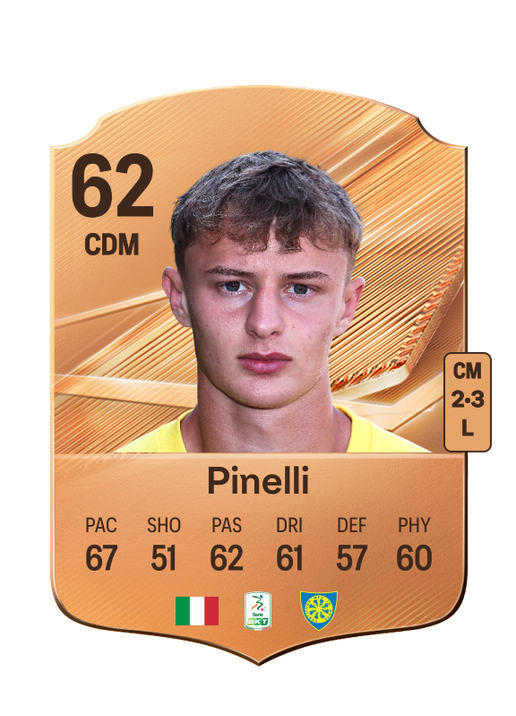 Pinelli