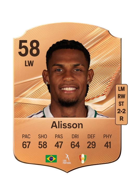 Alisson