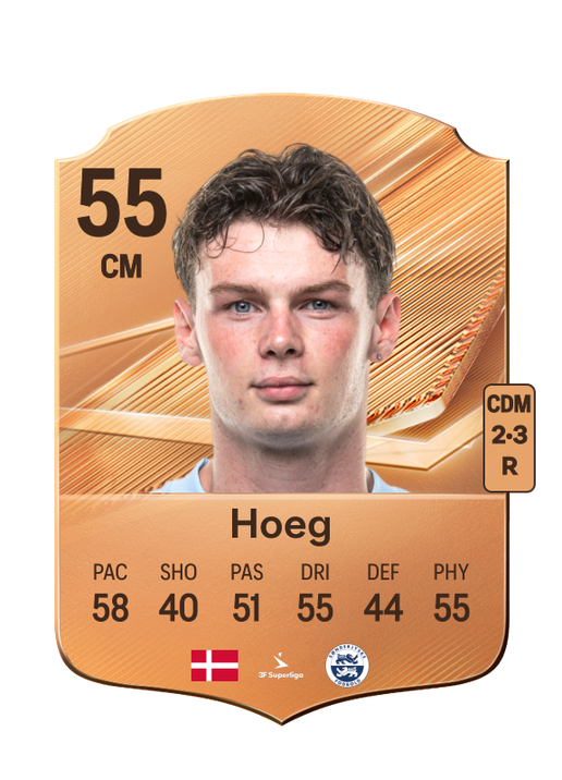 Hoeg