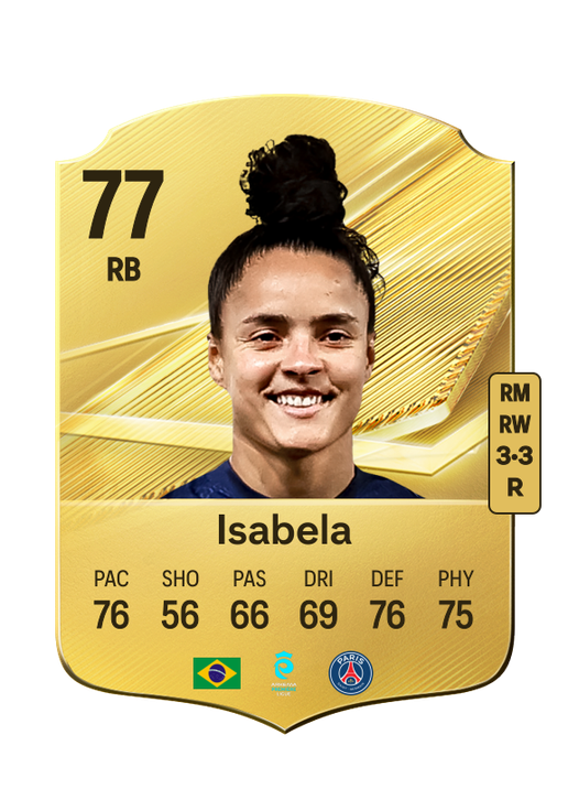 Isabela