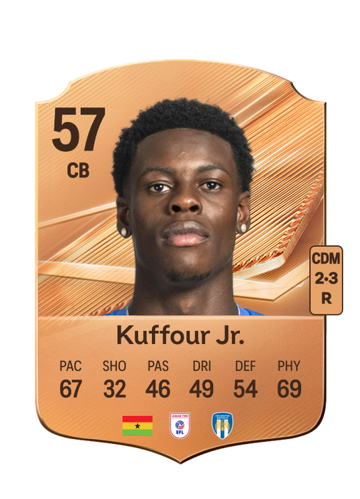 Kuffour Jr.