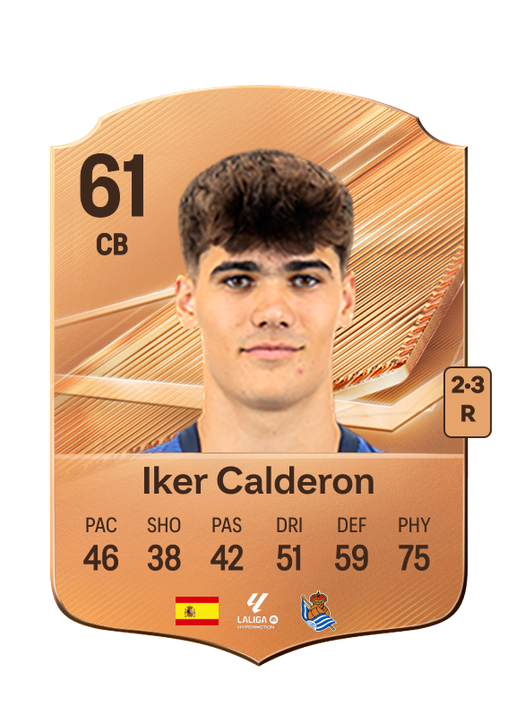 Iker Calderon