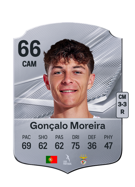 Gonçalo Moreira