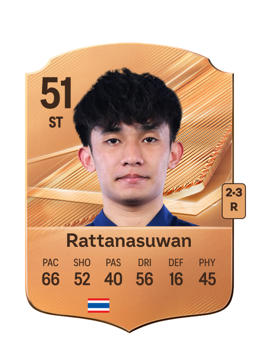 Rattanasuwan