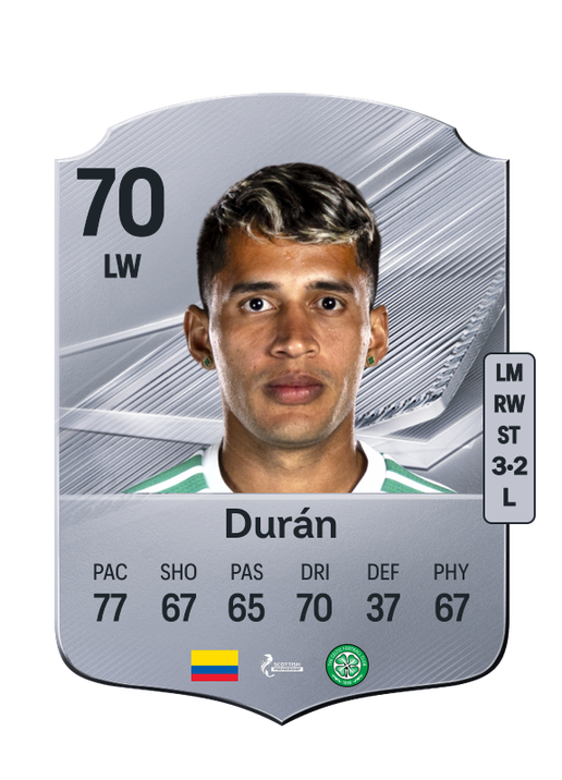 Durán