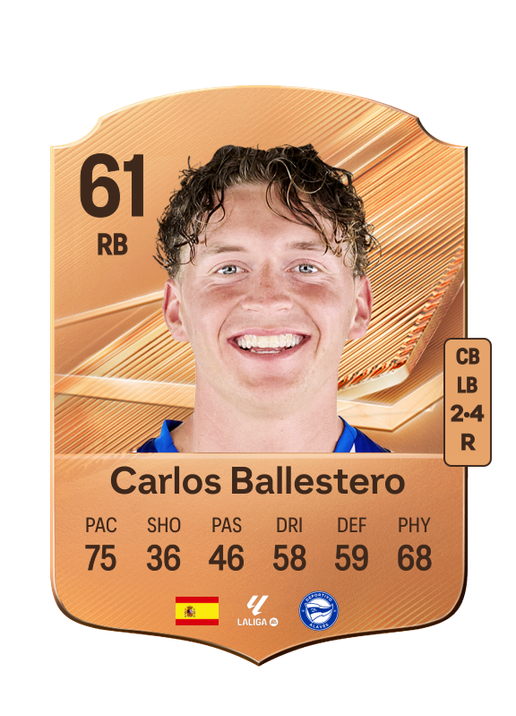 Carlos Ballestero