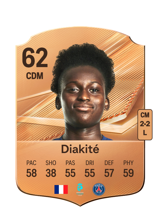 Diakité