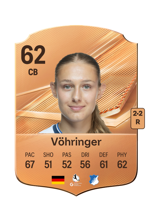 Vöhringer
