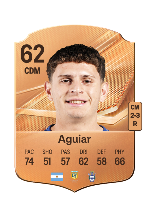 Aguiar